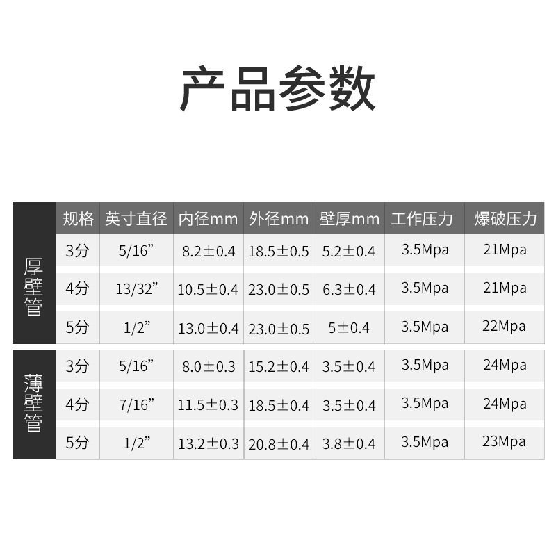 Car Air Conditioning Hose R134A Thick Wall Thin Wall High Pressure Rubber Hose 3/4/5 Points Car Air Conditioning Hose Modification Universal