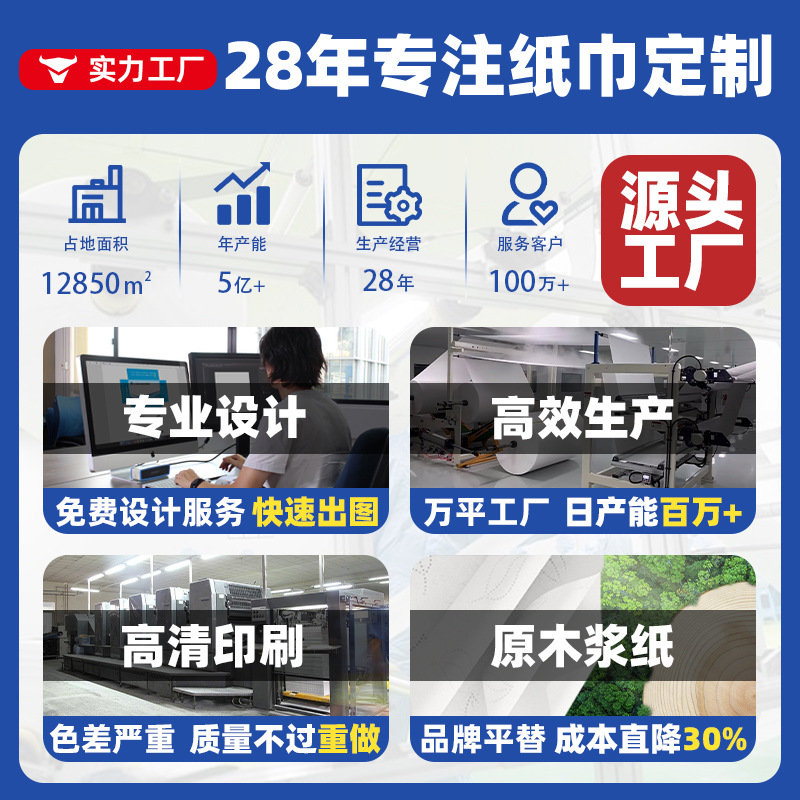 Bank Advertising Tissue Paper, Custom-Made Soft Tissue Paper, Custom-Made Printable Logo, Catering Chain, Corporate Custom Facial Tissue Paper