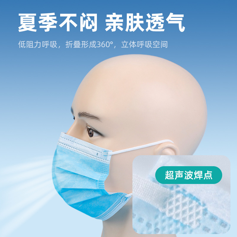 Yujinlan Disposable Medical Surgical Mask Independent Protective Mask Sterile Medical Grade Surgical Mask Dropshipping