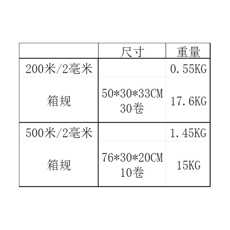 Pasture Electric Fence Electric Rope Fence Wire Electric Fence Electric Rope 2mm 200 m 500 m