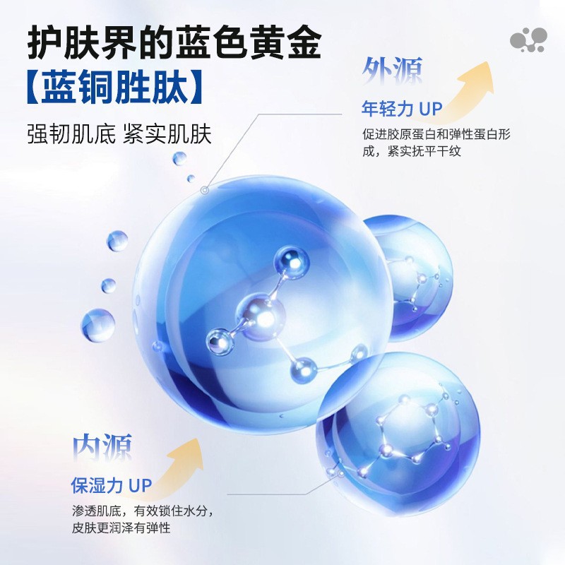 Oem Customized Blue Copper Peptide Essence 0.5% Firming Anti-Wrinkle Essence Fine Pore Hydrating Liquid Bottle