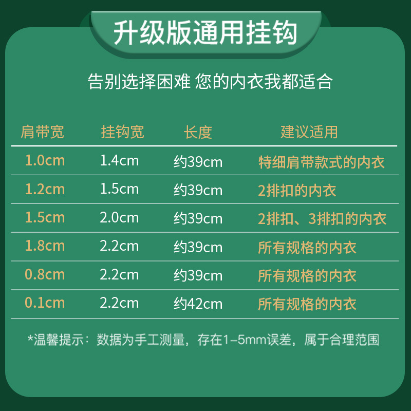 Wide Buckle Ultra-Fine Bra with Sexy Women's Summer Bra with Hook Non-Slip Non-Allergenic Invisible Traceless Transparent Shoulder Straps