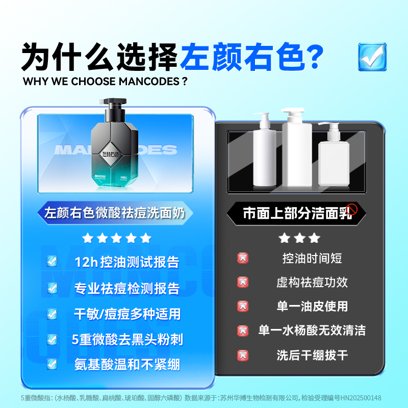 Left Color and Right Color Salicylic Acid Blackhead Removal and Oil Control Facial Cleanser, Gentle Acne Removal Facial Cleanser for Boys, Domestic Old Brand