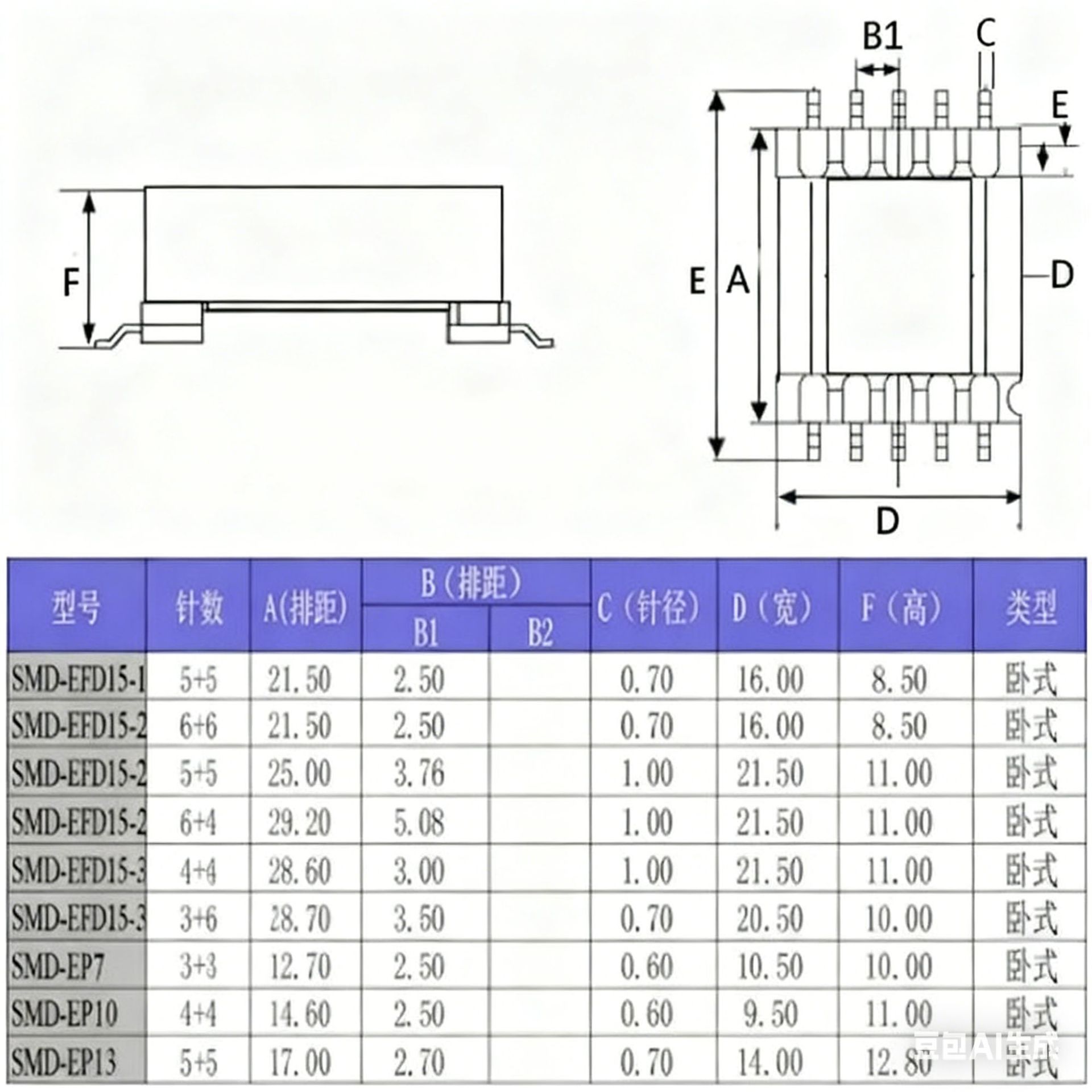 High-Frequency Electronic Transformer High-Frequency High-Voltage Core Transformer Coil Transformer Efd20 Horizontal High-Frequency Transformer