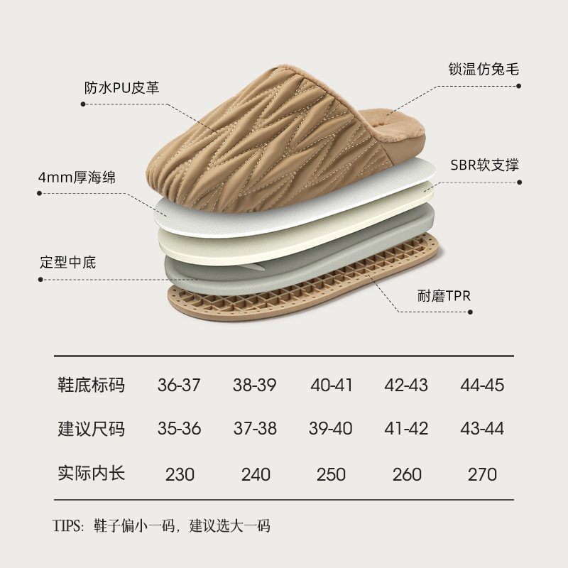 Far Harbor Pleated Cotton Slippers for Women 2025 New Autumn and Winter Indoor Home Waterproof Warm Home Wormwood Leather Slippers for Men