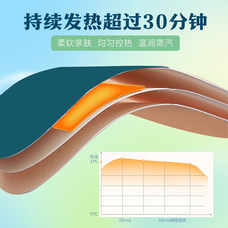 On behalf of the hair steam eye mask to relieve eye fatigue source factory wholesale custom hot compress lutein steam eye mask sleep