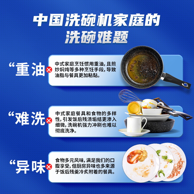 Dishwashing Beads Water Guard Oem Customized Oem Manufacturer of Dishwashing Machine Special Beads