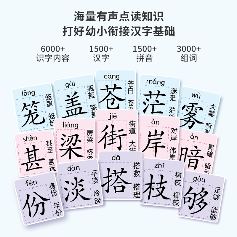 Talking Language, Math and English All-Round Classroom Children's Educational Toys for Young Children