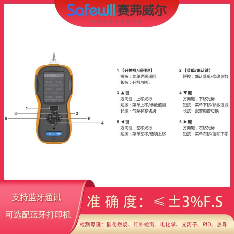 Toxic and Harmful Combustible Gas Detection 6-in-1 Portable Rechargeable Gas Alarm