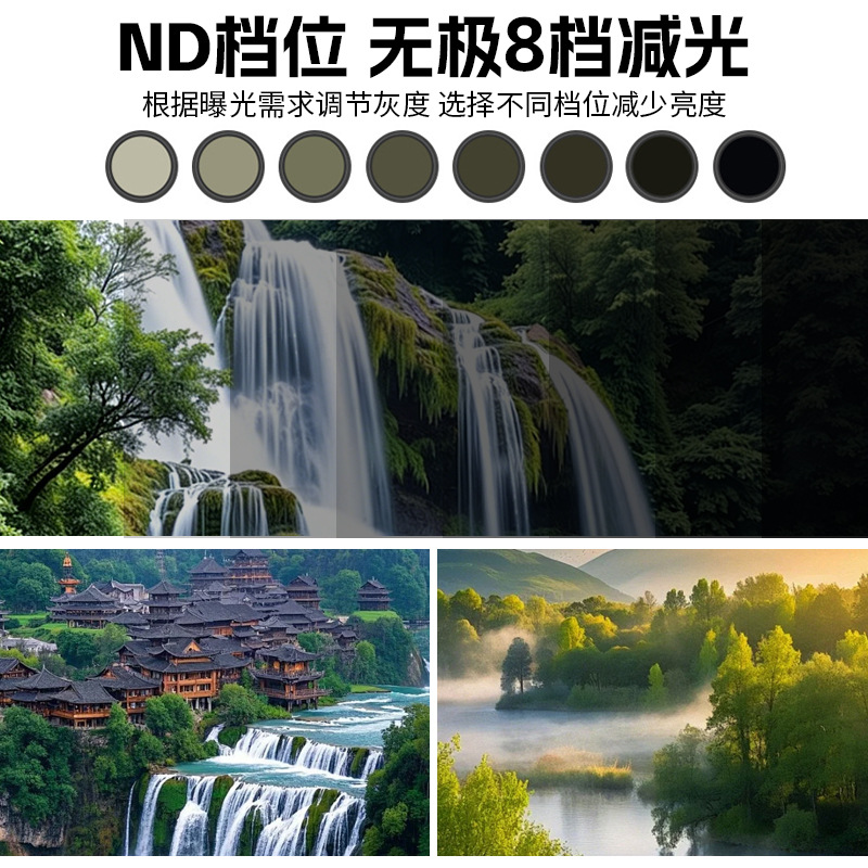 Manufacturer Supplies Adjustable Nd Mirror 2-4 Light Reduction Mirror Nd Neutral Gray Mirror 37Mm-82Mm Photography Camera Filter