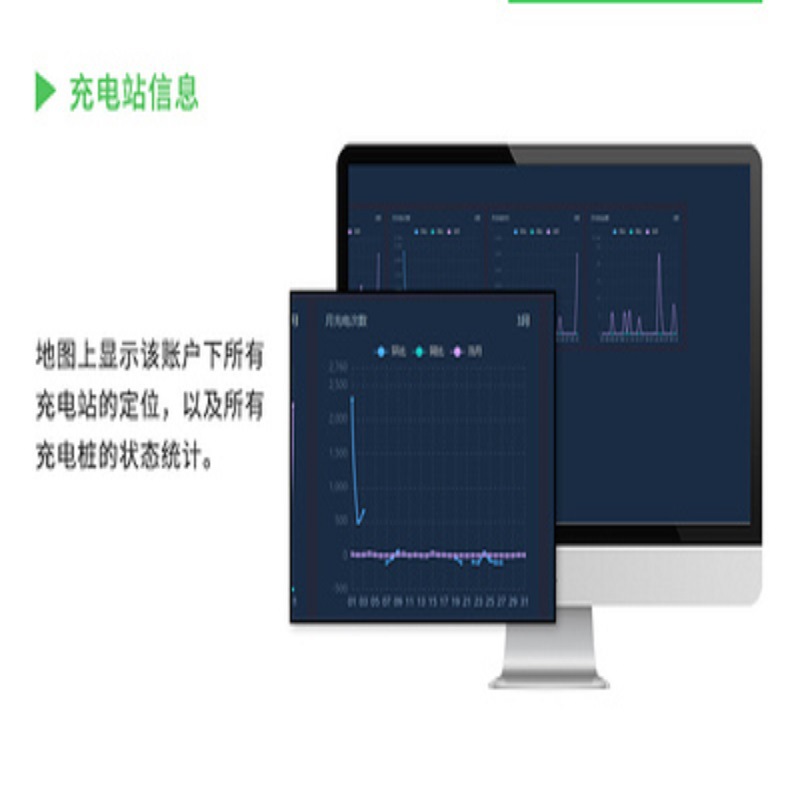 Acrelcloud-9000 Charging Pile Charging Operation Cloud Platform Real-Time Monitoring Payment Management
