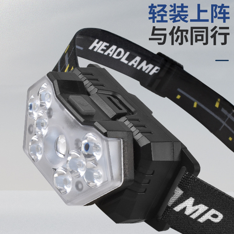 USB Rechargeable Led Dual Light Source Running Headlamp Outdoor Miner's Lamp Fishing Strong Light Cob Headlamp