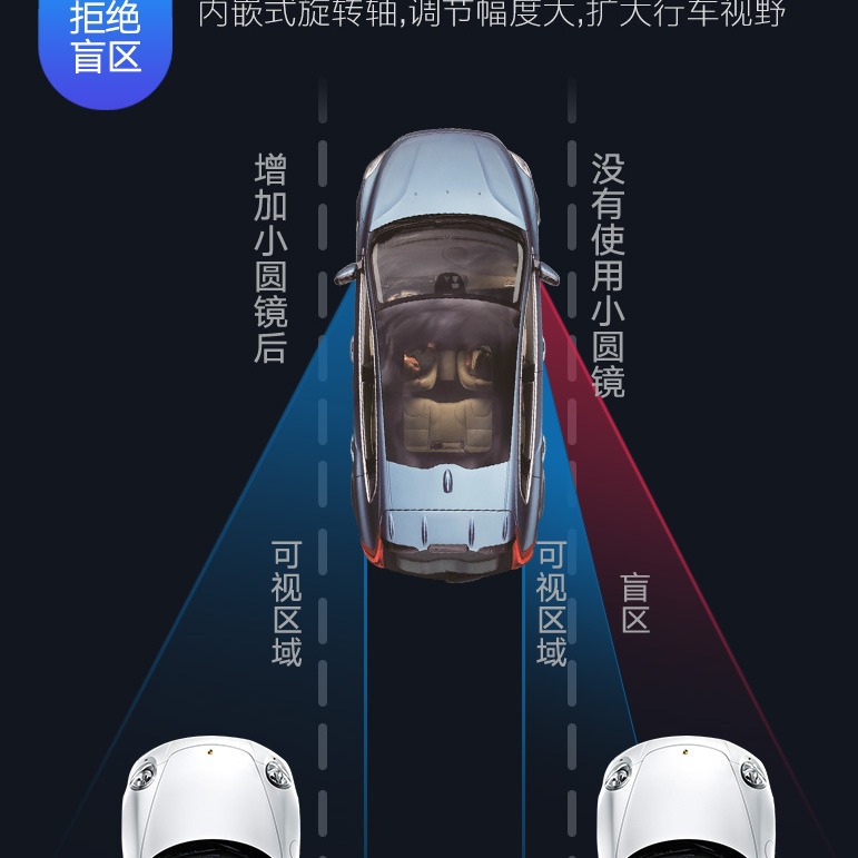 Car reversing blind spot mirror 360 degree rotating small round mirror rear view mirror for car large field of view mirror blind spot mirror for car