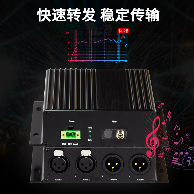 German 2026 Popular Manufacturer Acas Electronics 2-Way Xlr Audio Optical Transceiver 1-Way Two-Way Xlr Accent