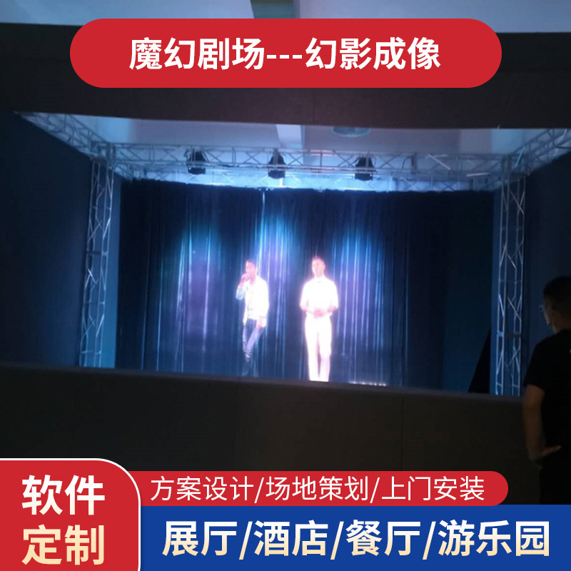 Голографическая пленка для восприятия без очков/голографическая пленка для создания призраков/голографический театр с углом 45°