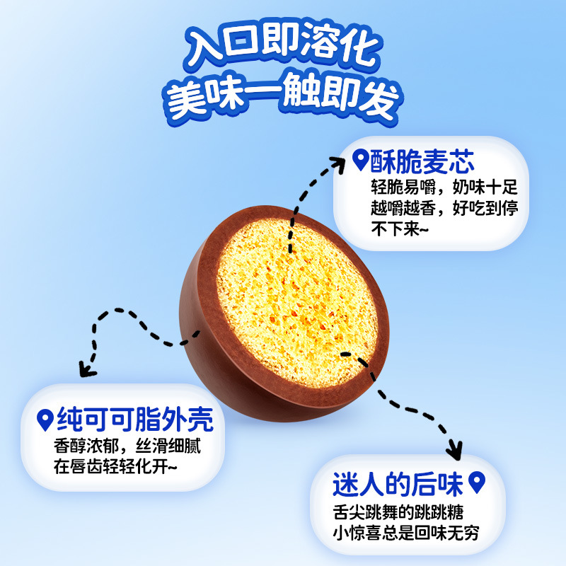 Little Deer Lanlan Prebiotic Popcorn Melrose Barrel 0 Sucrose Popcorn Pure Cocoa Butter Milk Chocolate Beans