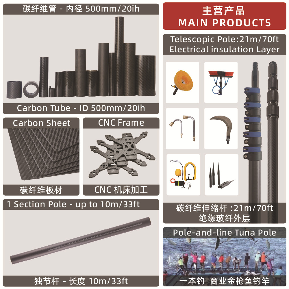 Cross-Border Supply of 3K Carbon Fiber Round Tubes, Twill Plain Weave, Custom-Made Cnc Processing, Square Tubes, Rectangular Tubes, Hollow Tubes, Direct Supply