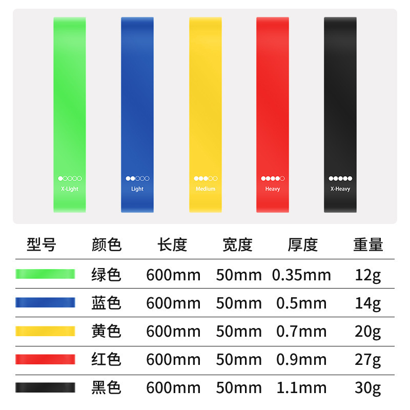 Elastic Band Fitness Resistance Band Pull Band Auxiliary Equipment Squat Beautiful Buttocks Stretching Training Exercise Yoga Resistance Band