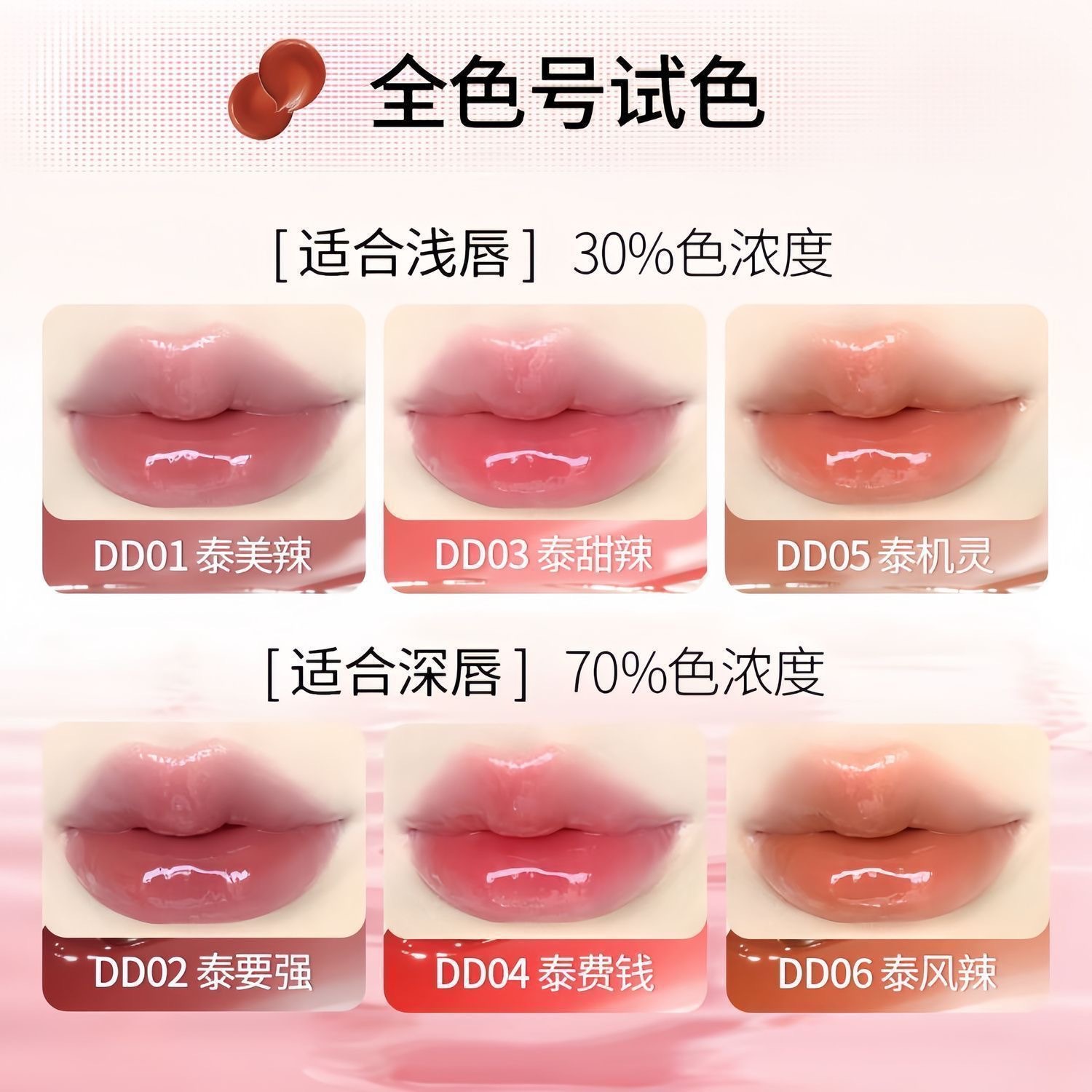 [Girl's Powder Lip] Lip Essence Honey Milk Lip Milk Relieve Tight Moisturizing Moisturizing Hydrating Moisturizing Relieve Dry