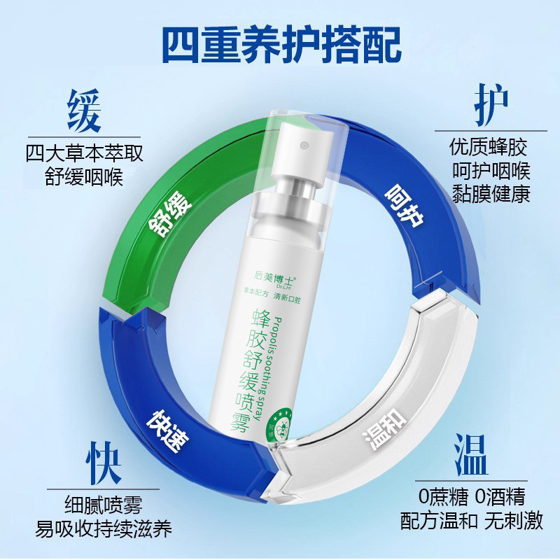 Dr. Houmei Propolis Spray 20ml Herbal Soothing Throat Moisturizer Gentle Nourishing and Refreshing for the Mouth
