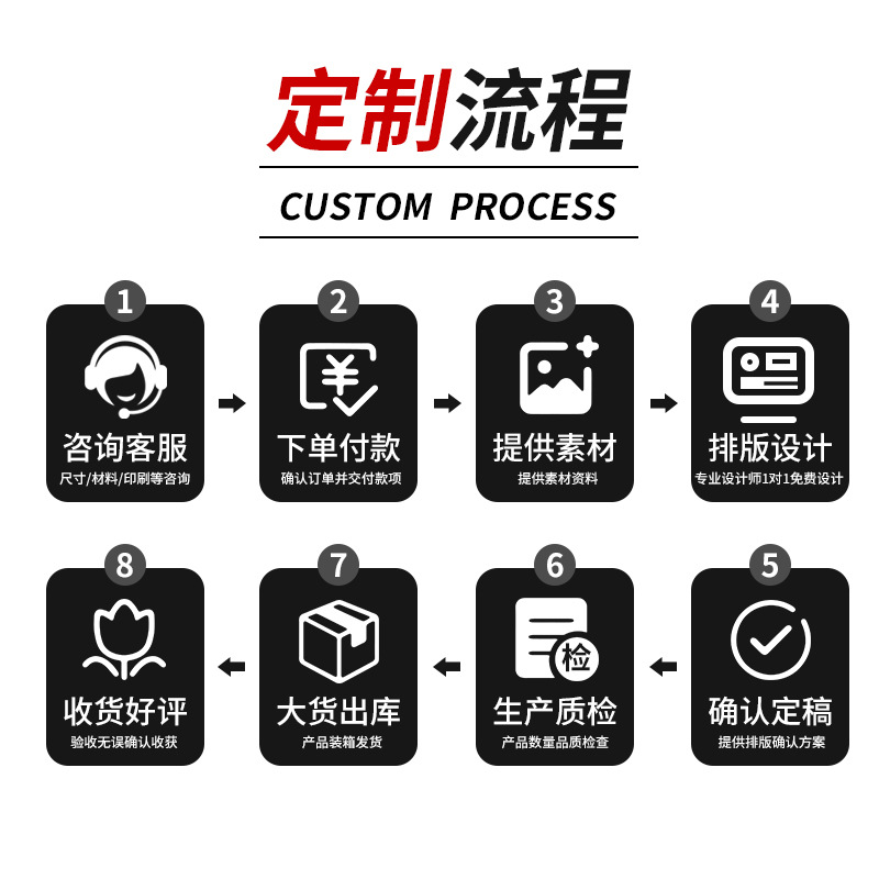 Foreign Trade Cocktail Napkins and Square Napkins with Brand Logo Printing, Free Design for Whole Box Orders, Express Customization for Bar Drinks