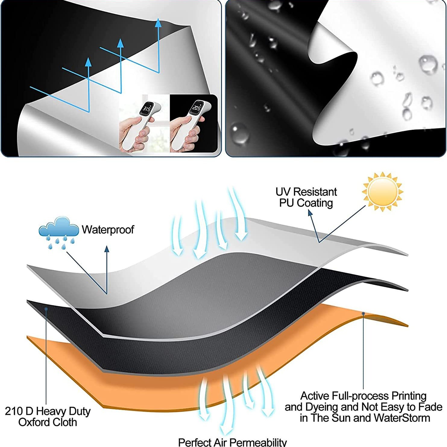 Amazon 420D Oxford Cloth Full Shading Curtain Portable Shading Curtain Sunscreen Diy Cutting Shading Curtain