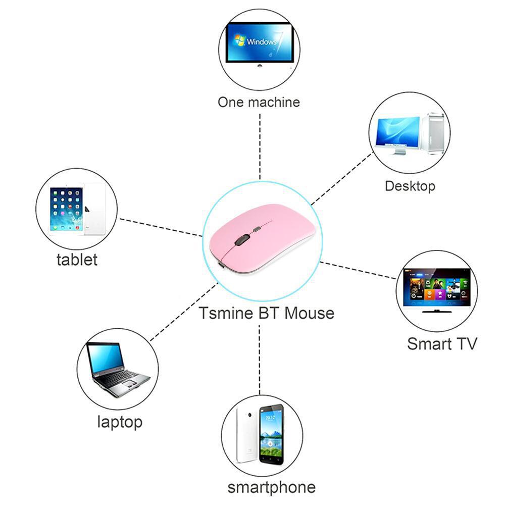 New Bluetooth Dual-Mode Charging Mouse 5.0 Silent Silent Laptop Game Girls 2.4g Wireless Mouse Glow