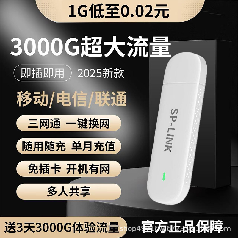 Новый портативный Wi-Fi6, высокая скорость, мобильный, автомобильный вариант