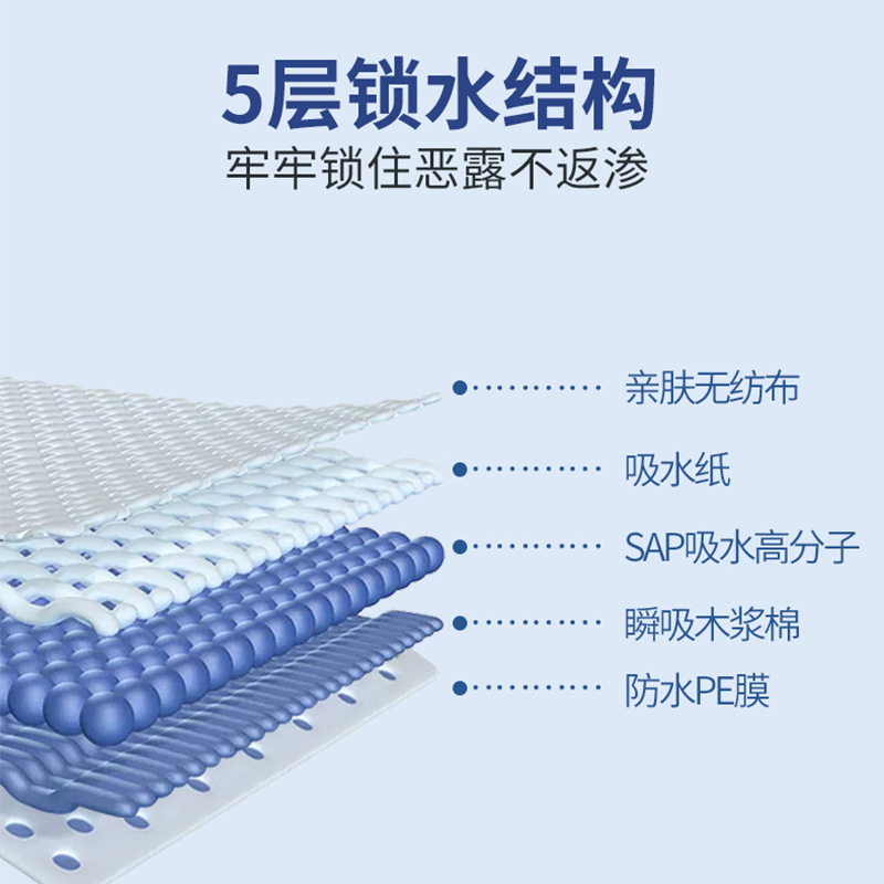 Medical sanitary napkin mechanical size extinction sterile aunt towel menstrual medical and gynecological care pad daily night care pad