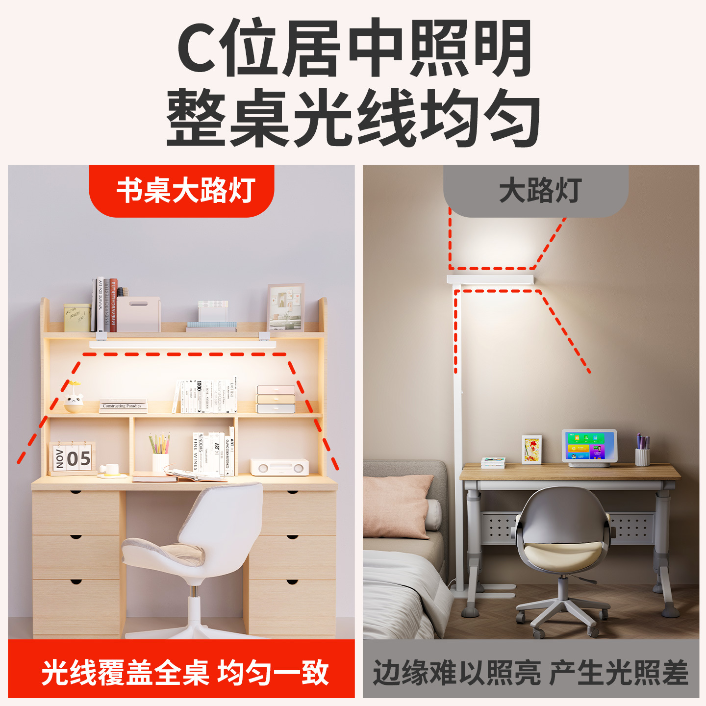 Full-Spectrum Desk Lamp for Eye Protection, Dedicated for Children's Study, Desk Reading, Student Cabinet Board, Wall-Mounted, Hanging, Clip-On, Smart