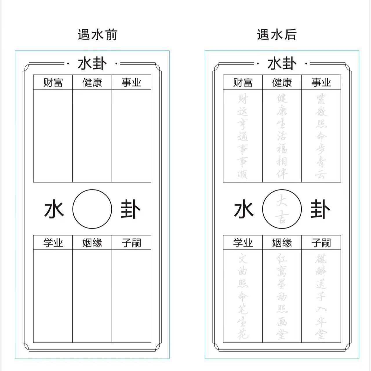 Develops When Exposed to Water, Same Model as Your Ship, Water Signature, Develops When Exposed to Water Ink, Custom Water-Revealing Paper, Water-Revealing Signature Ink