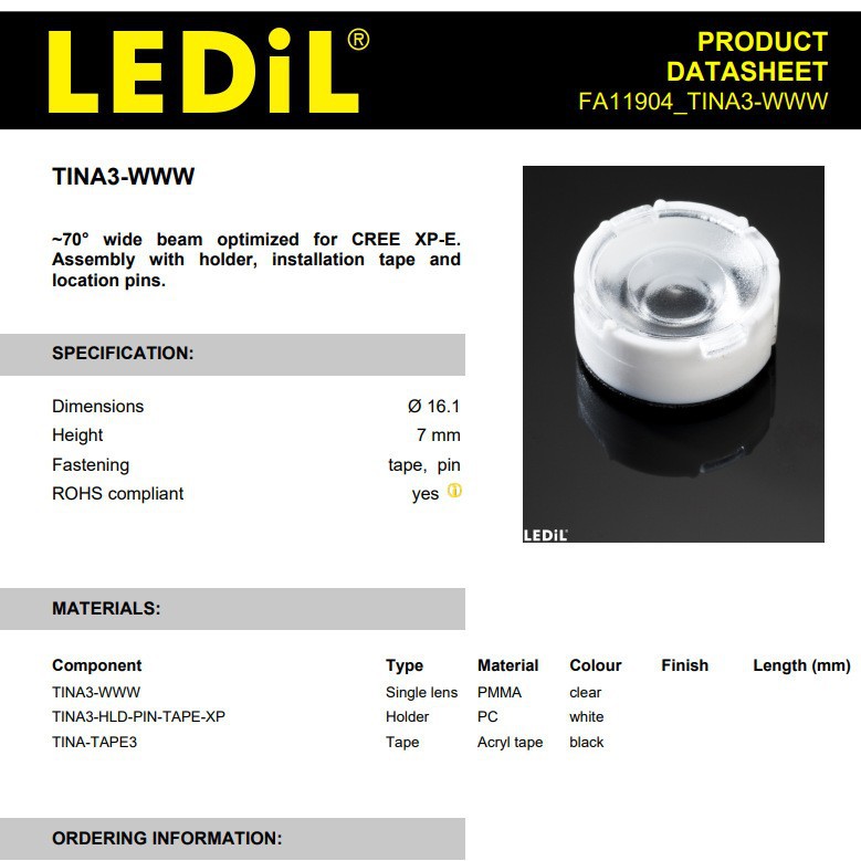 Finland Ledil Lens Fa11904_Tina3-Www Led Lens and Components