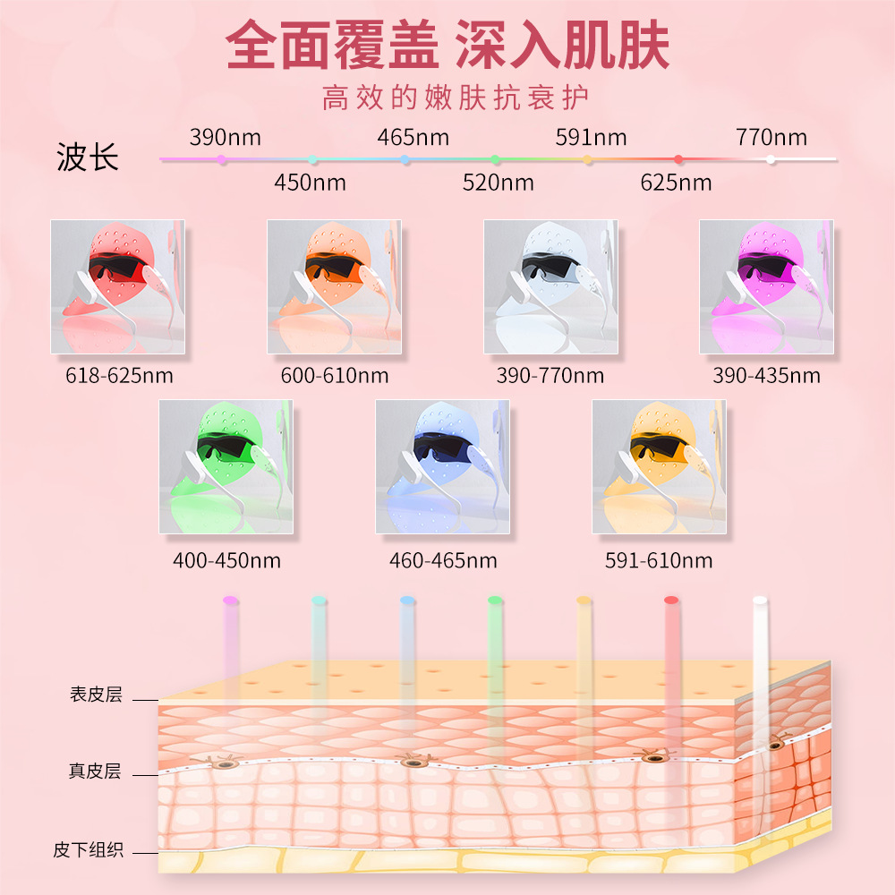 New photon skin rejuvenation instrument acne beauty mask home face color led spectrometer color mask machine