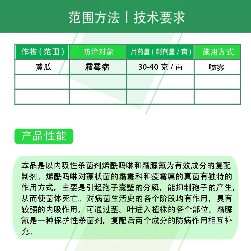 Malinliang 70% Enoxanil Urea Cyanopyrroline Cream Urea Cyanobacteria Downy Mildew Fungicide Pesticide