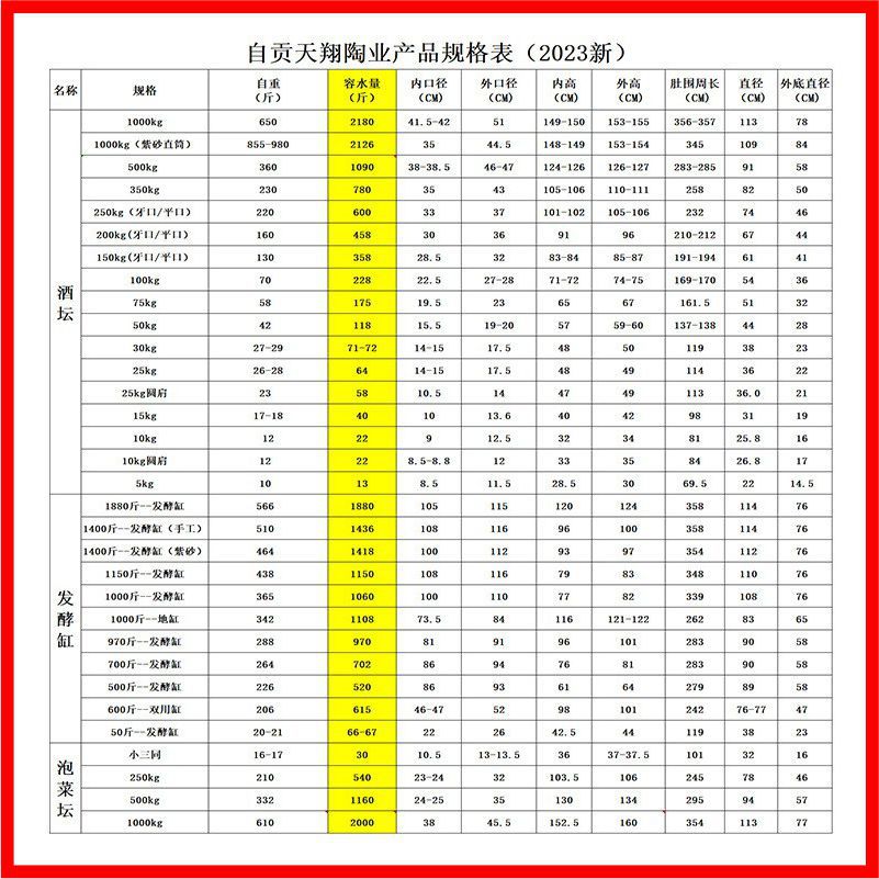 【30kg Wine Jars with Sealing Lids】Ceramic Storage Jars from Sichuan Manufacturer, Lead-Free Ceramic Wine Casks