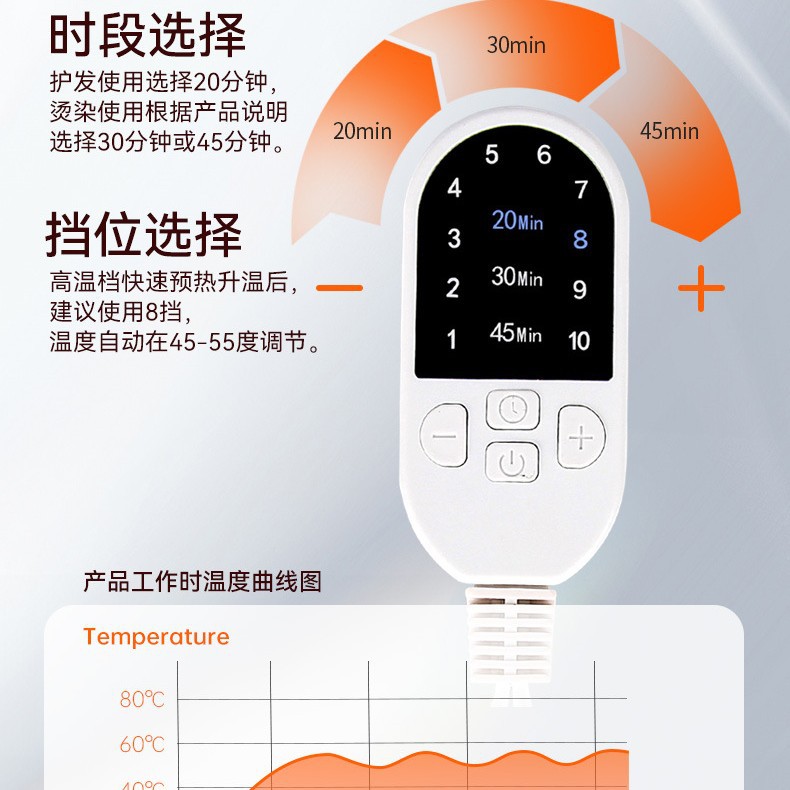 Factory Direct Supply Cross-Border E-Commerce Amazon Electric Heating Cap Heating Cap Baking Oil Cap Home Hair Care Cap Care Cap Hairdressing