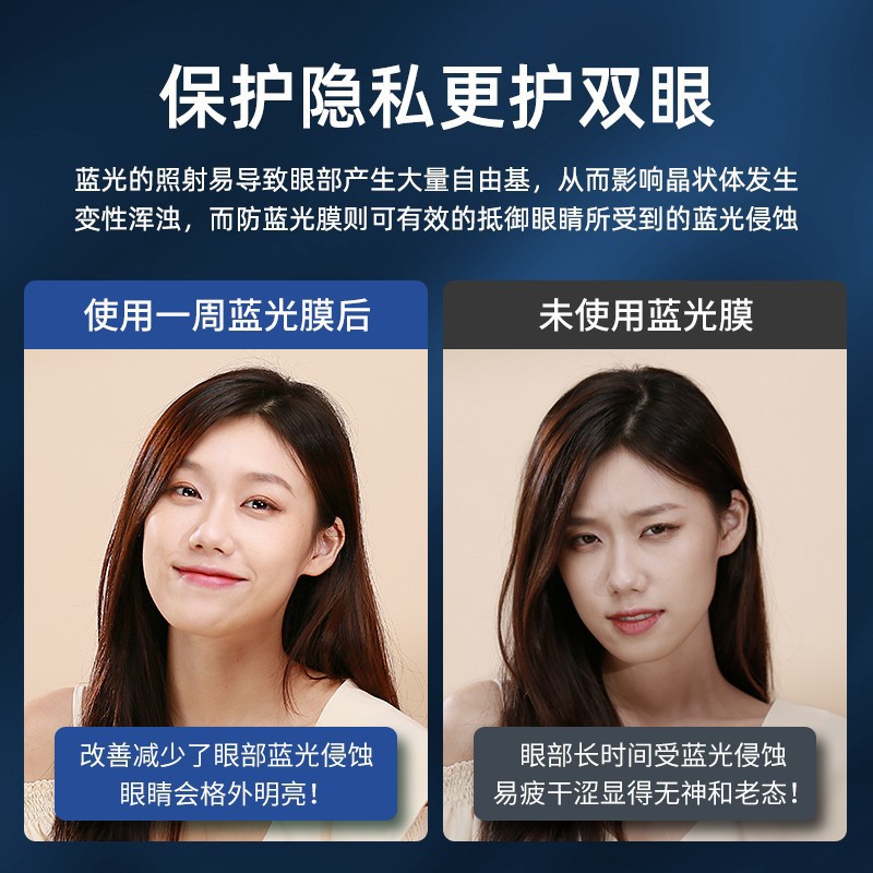 llano green giant computer monitor screen acrylic hanging isolation baffle anti-blue light anti-peep film