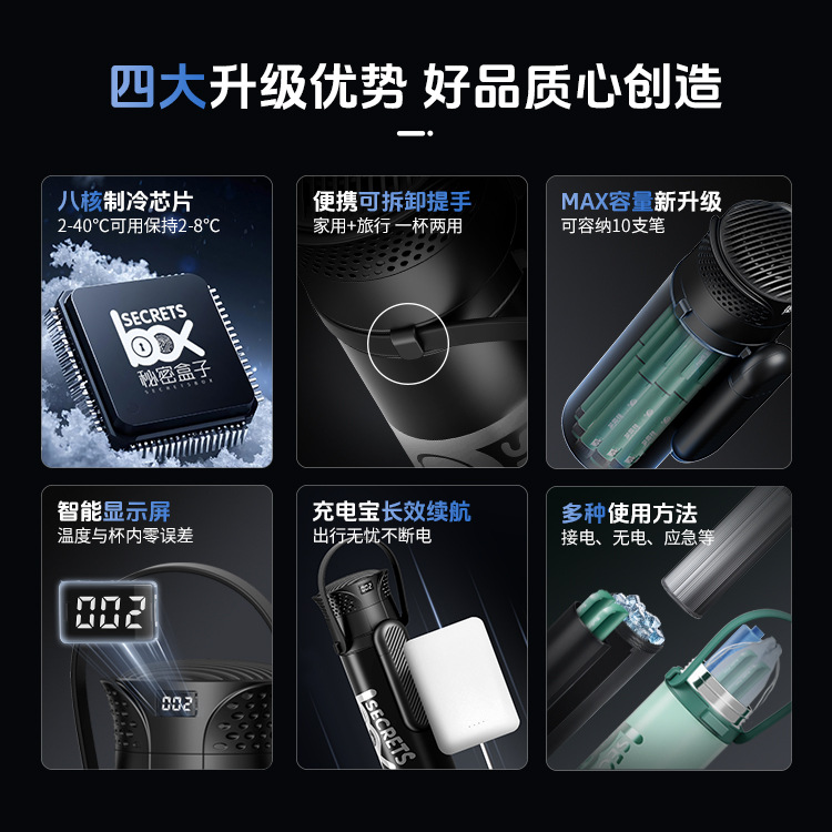 Free Shipping Insulin Refrigerated Box Portable Rechargeable Car-Specific Small Refrigerator That Can Be Used on Airplanes