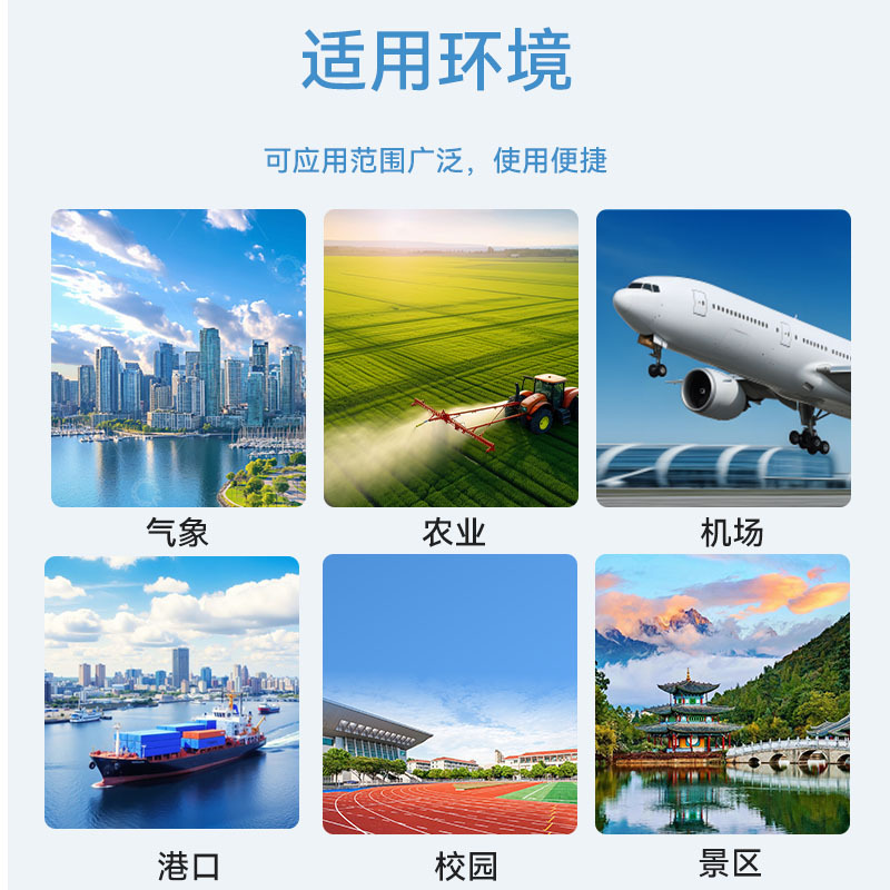 Shanghai Nobo Blind Box Type Temperature, Humidity and Air Pressure Sensor Meteorological Monitoring Station Park Scenic Spot Meteorological Monitoring