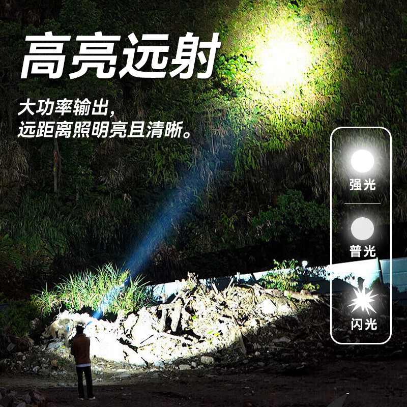 Wholesale Strong Light Laser Cannon Super Bright Led Rechargeable Lithium Battery Outdoor Head-Mounted Long-Life Induction Night Fishing Headlight