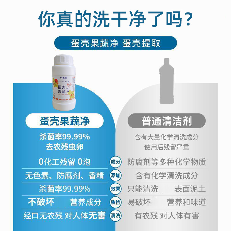 Vegetable cleaning agent fruit cleaning eggshell fruit and vegetable cleaning fruit and vegetable special detergent shake fast hand generation