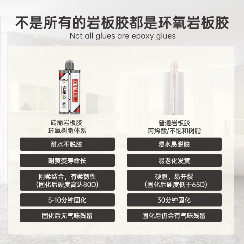 Special Adhesive for Large Stone and Rock Panels, Epoxy Adhesive for Bathroom Cabinets, Seamless Ceramic Basin Bonding Adhesive, 45-Degree Joint Adhesive
