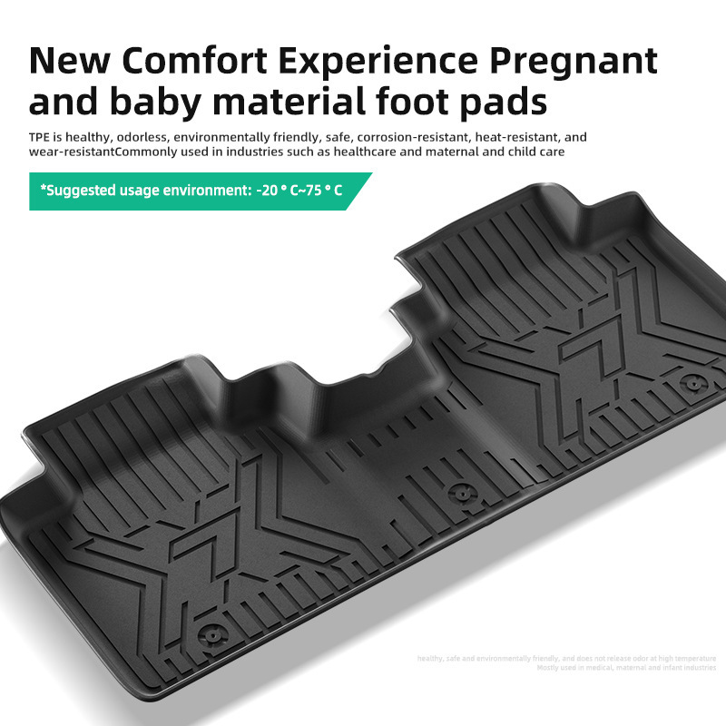 Suitable for 24-25 Jkr 7X Right-Hand Drive Car Floor Mats, Special Tpe Floor Mats, Trunk Mats, Cross-Border Supply