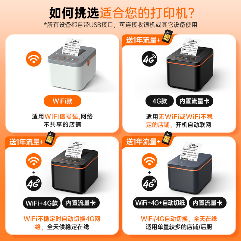 Shangpeng Meituan Ele.Me Jd Takeaway Printer Automatic Order Wifi Thermal Receipt Printing Machine 4g Cutter