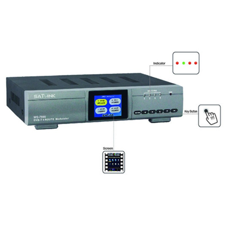Satlink Ws-7990 Four 4-Channel Hd Dvb-T Modulator Cofdmws-6990 Combined Tv Branch