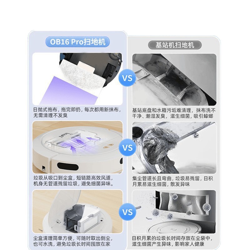 German Intelligent Sweeping Robot Fully Automatic Household Sweeping, Suction and Mopping Three-In-One Mopping and Vacuum Cleaner All-In-One Machine