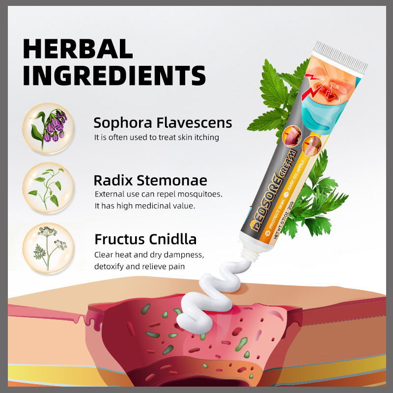 Sumifun Aliexpress Amazon Temu Cross-Border Bedsore Cream Elderly Skin Necrosis Care K10110