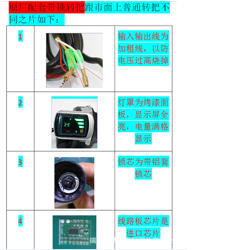 Battery car handle scooter three-wheel drift car handle electric car acceleration speed control handle power display handle