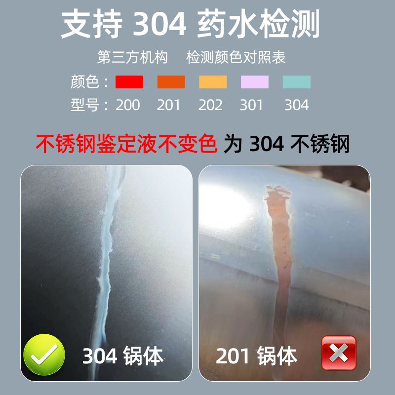 Wanlida 304 Multifunctional Electric Hot Pot Electric Hot Pot Household Electric Cooking Pot Plug-In Electric Pot Electric Wok High Power