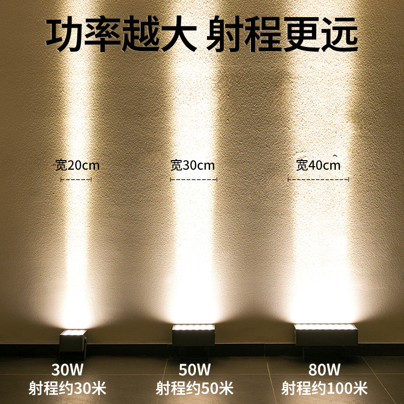 Outdoor Waterproof Building Exterior Wall Lighting Spotlight Pillar Decoration Long-Range Beam Led Narrow Light Exterior Wall Lamp